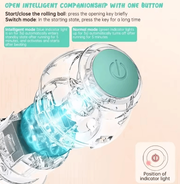 Smart Electric Rolling Ball Dog/Cat Toy